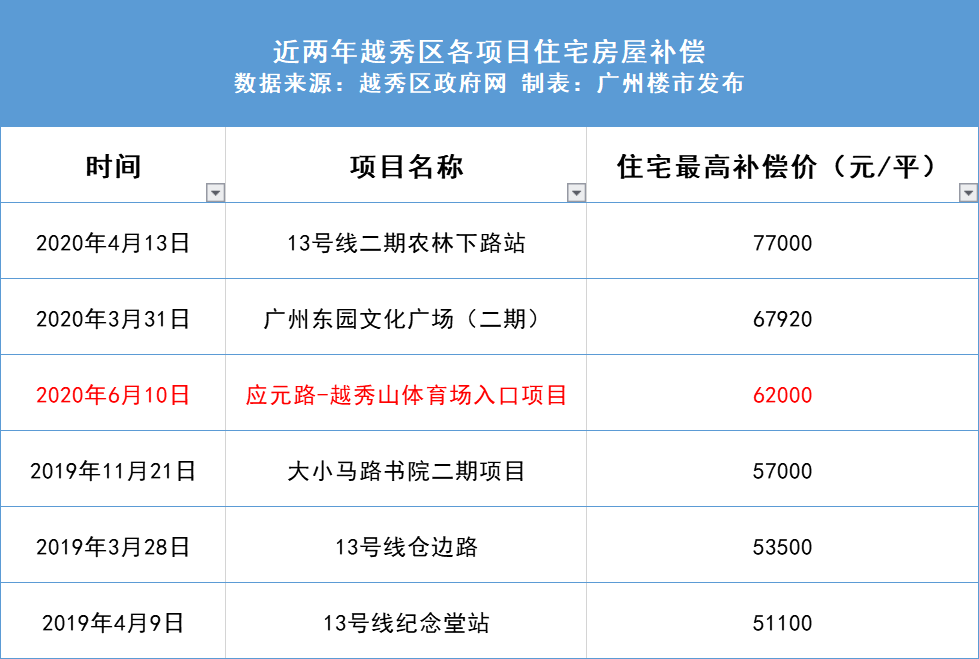 新澳开奖结果资料查询合肥,精细执行计划_户外版145.400-5