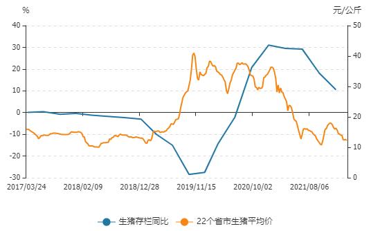 中国大豆最新价格及市场走势与影响因素分析