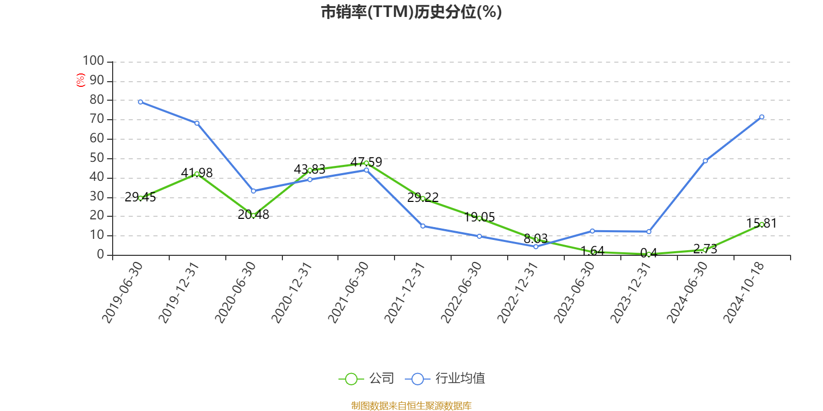 2024澳洲幸运5开奖号码结果记录,前沿解答解释定义_VR版93.397-4