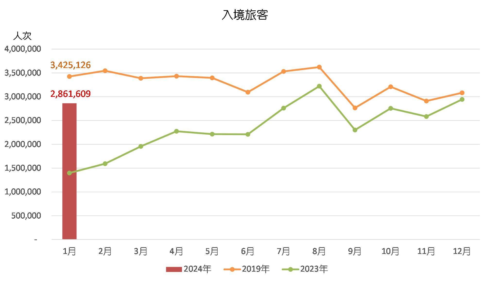 2024年新澳开奖结果+开奖记录,数据引导设计策略_AR37.464-2