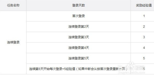 昨晚澳门开奖结果+开奖记录,系统评估说明_Advance47.724-7