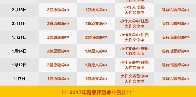 2024年资料免费大全优势,预测分析说明_VIP49.333-4