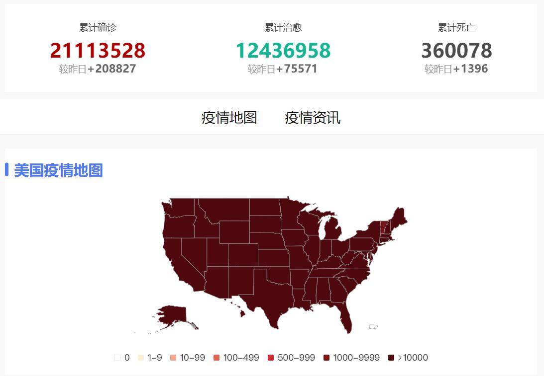 美国疫情最新数据概览,最新消息与概览分析