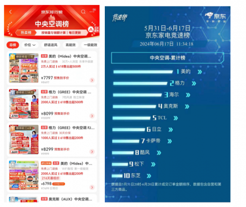 发发奇最新折扣码，科技生活新篇章开启