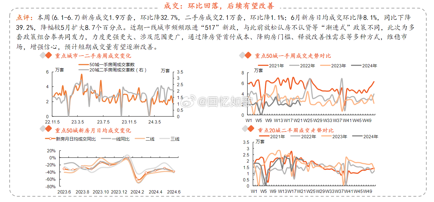 2024新奥精准资料免费大全,定性解析明确评估_本命境FRJ14.329