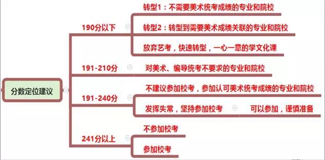 澳门一码一肖一特一中管家婆,数据导向程序解析_艺术版JPR76.772