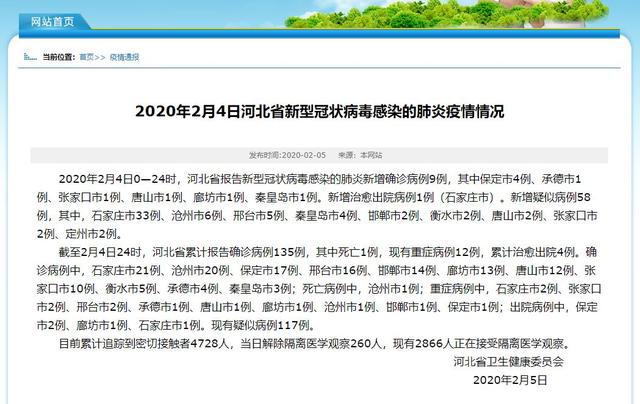 河北疫情最新确诊病例,时代背景下的严峻挑战