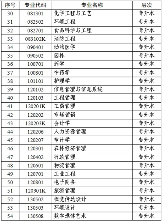 2024澳门天天六开奖怎么玩,平衡执行计划实施_进口版GAG33.27