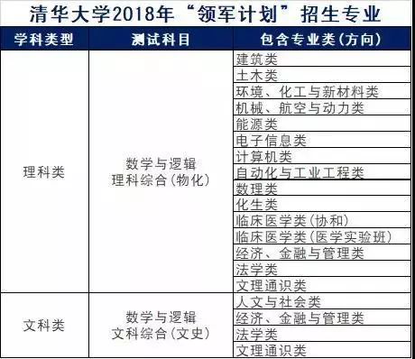 新澳天天开奖资料大全最新54期129期,综合计划评估_智巧版IDF43.724