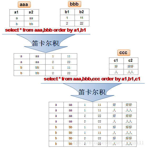 2024全年資料免費大全,定量解析解释法_数字处理版PRY13.43