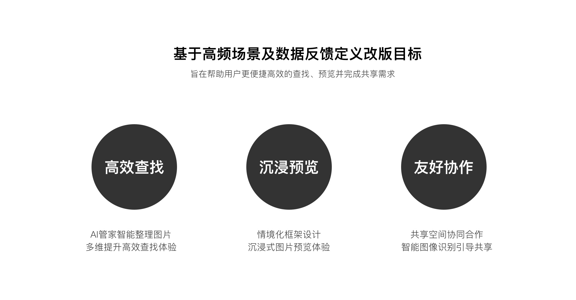 内部资料和公开资料下载,具象化表达解说_创意设计版WMC59.062