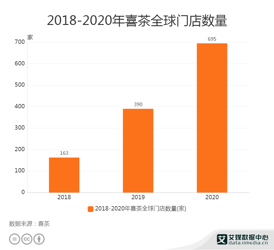 2024新澳最新开奖结果查询,新式数据解释设想_美学版UHK42.308