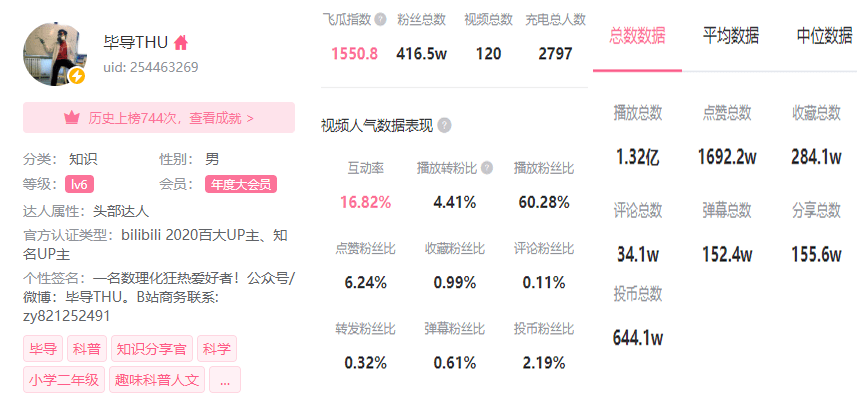 7777788888王中王开奖十记录网一,具象化表达解说_趣味版QXU5.873