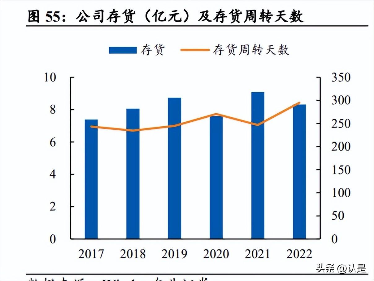 商丘LED显示屏维修 第640页