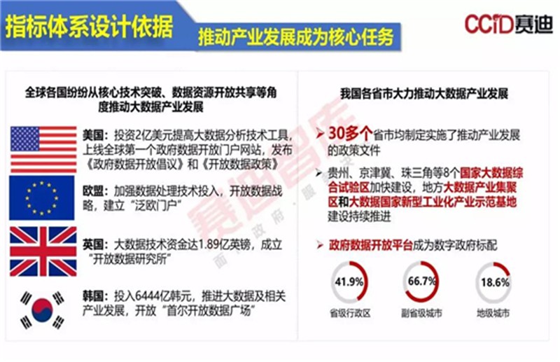 澳门天天彩正版免费挂牌查询,实践数据分析评估_效率版YKE76.214