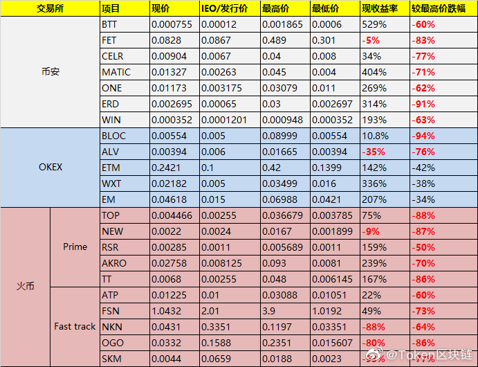 LED显示屏厂家 第639页