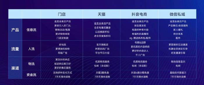 新澳2024年开奖记录,精细化实施分析_多媒体版IRV87.608