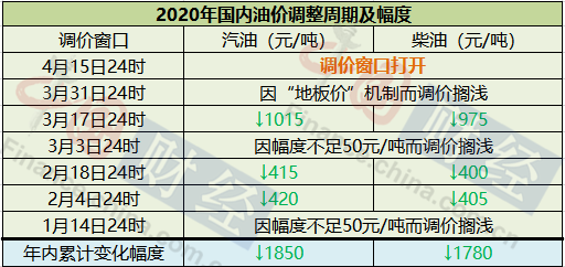 2024年澳门天天有好彩,执行机制评估_随身版YNP89.931