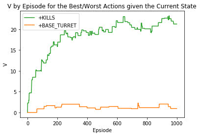 澳门今晚开特马+开奖结果走势图,联合作战指挥_家居版UXG1.678