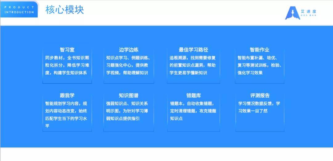 新澳准资料免费提供,精准数据评估_家庭版GNZ21.184