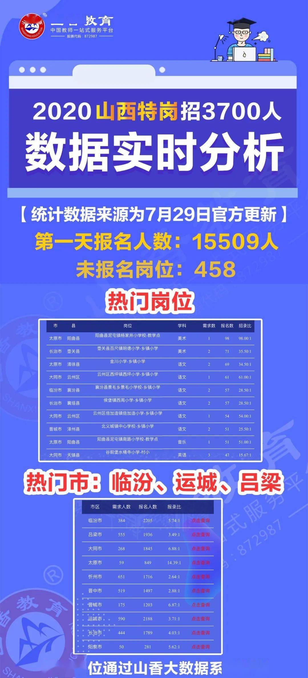 二四六天好彩944cc246天好资料,全方位数据解析表述_赋能版GMX73.652