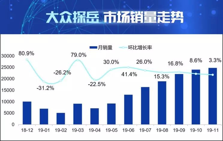 新澳精准资料免费提供265期,科学数据解读分析_L版XMK4.109