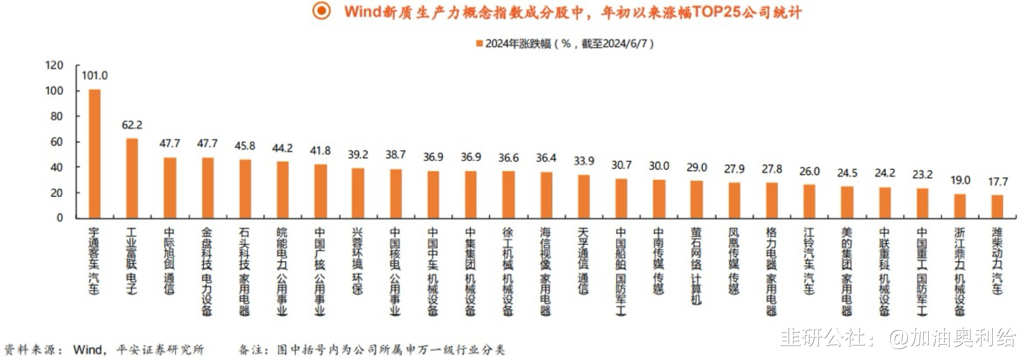 A股最新市值洞察，市场趋势分析与预测