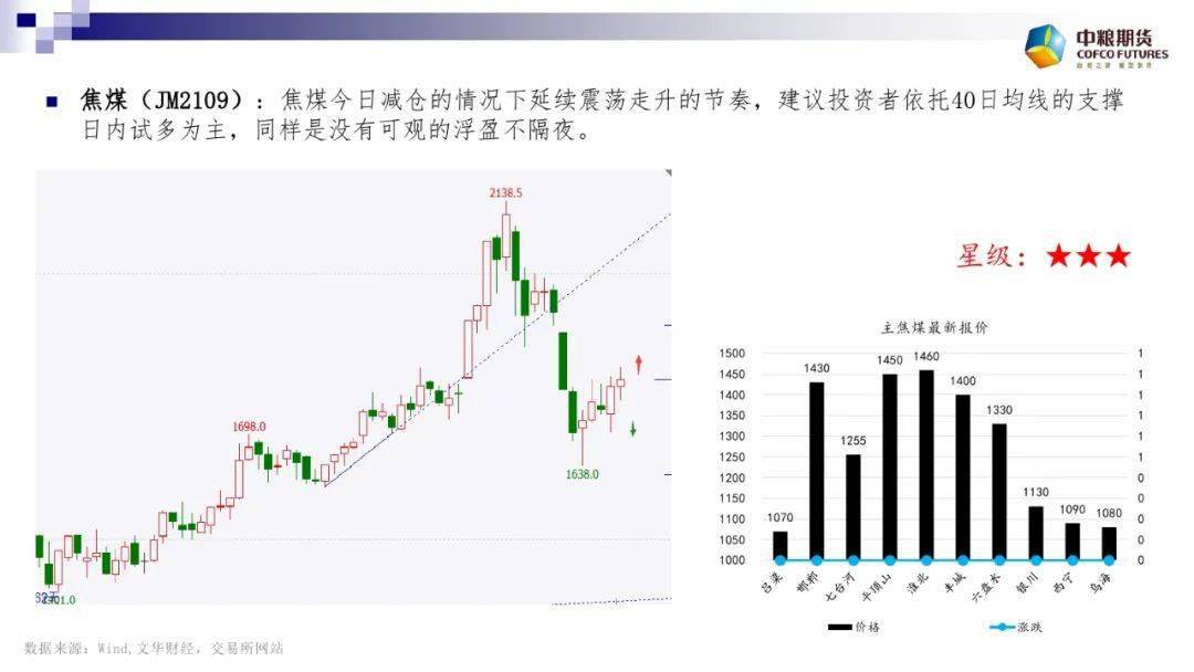 新澳今天最新免费资料,可持续性发展目标_云端版MFK62.126