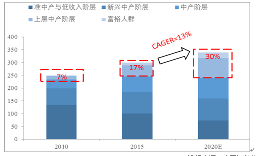2024正版资料免费提供,全面数据分析_旗舰设备版VFS99.244