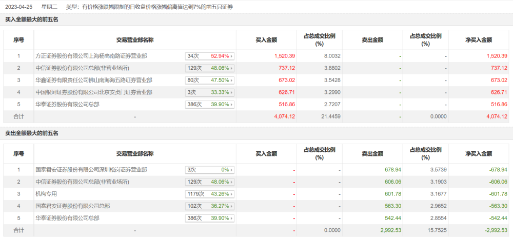 今日香港6合和彩开奖结果查询,精准分析实践_任务版RXG69.445
