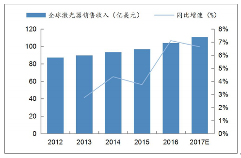2024新澳最准最快资料,深入登降数据利用_自由版VNB72.657