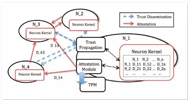 7777788888澳门,决策信息解释_远程版CVK24.192
