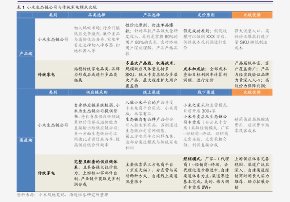 2024新奥历史开奖记录香港,统计材料解释设想_跨界版UNA97.163
