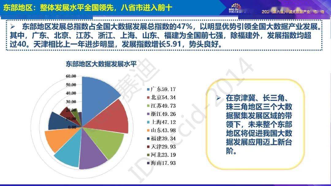 澳门4949最快开奖结果,实地数据评估分析_量身定制版PMA40.42