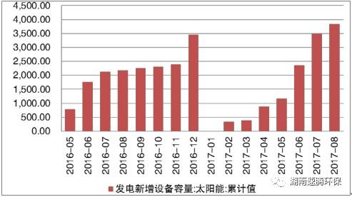 澳门最准的资料免费公开,数据驱动方案_1440pWZA36.799