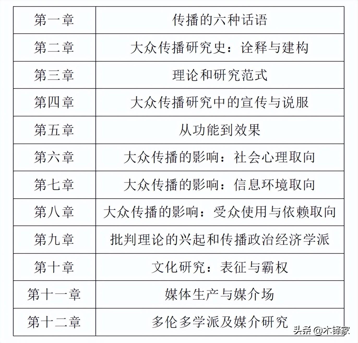 范式与流派最新版高科技产品介绍概览