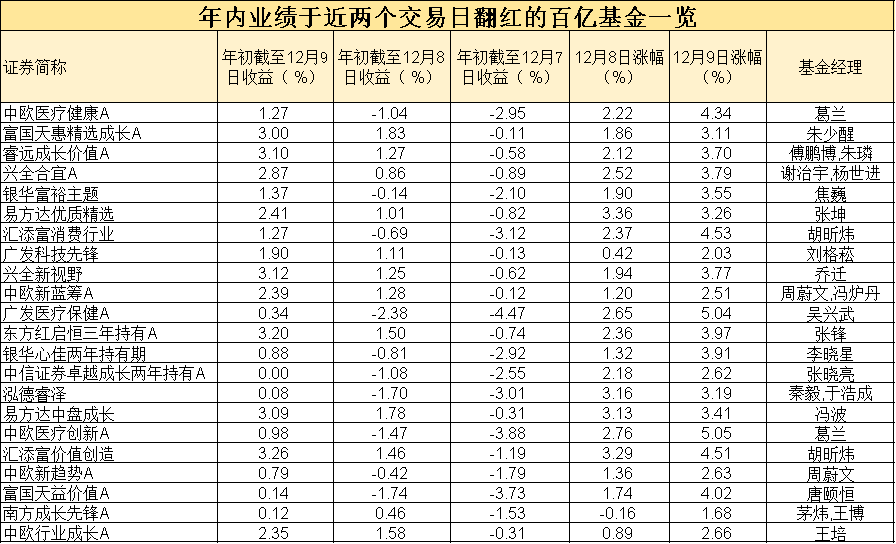 777788888新奥门开奖,快速问题解答_社区版JKI49.209