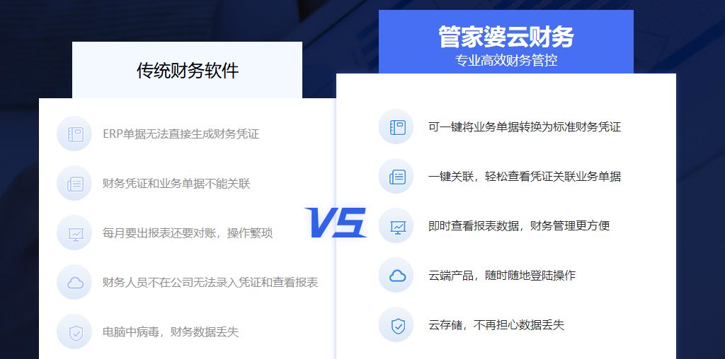 管家婆一票一码资料,机制评估方案_云端版FYB81.598