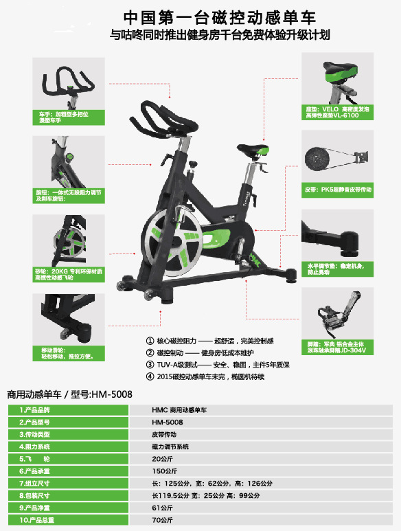 最新型旋地车操作指南及介绍