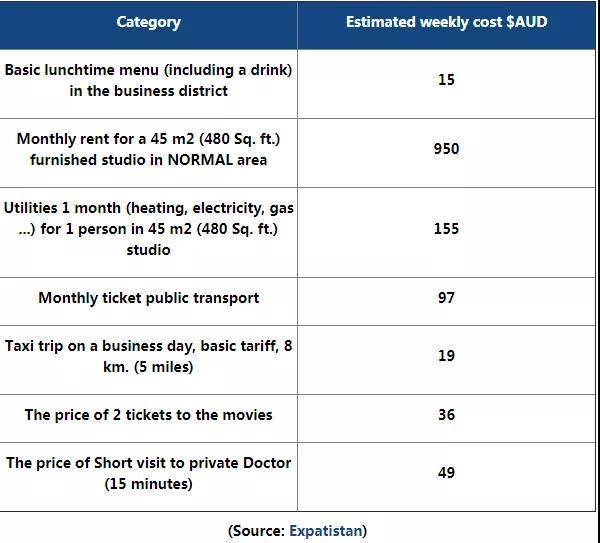 新澳天天开奖资料大全旅游团,统计信息解析说明_悬浮版YDP37.612