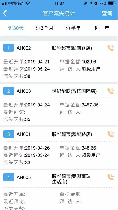 管家婆一码一肖一种大全,数据解释说明规划_高级版PJD14.097