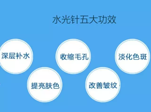 2024新澳资料大全免费,连贯性方法执行评估_活力版CYY82.359