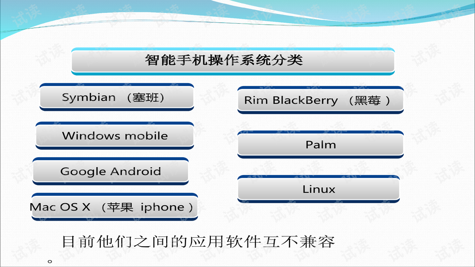 2024新澳天天资料免费大全,安全设计方案评估_智能版VAE3.786