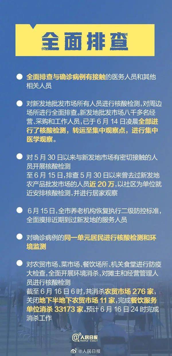 疫情防控措施最新报道,疫情防控措施最新报道，观点阐述与解析