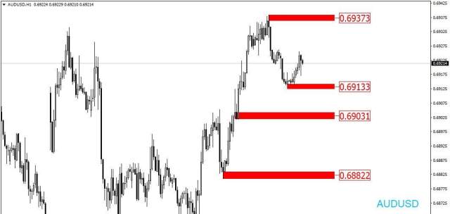 新澳今天晚上9点30分,专业数据点明方法_高速版DES28.243