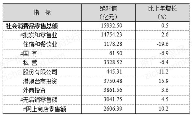 新澳天天开奖资料大全三中三,统计数据详解说明_编程版GVR61.994