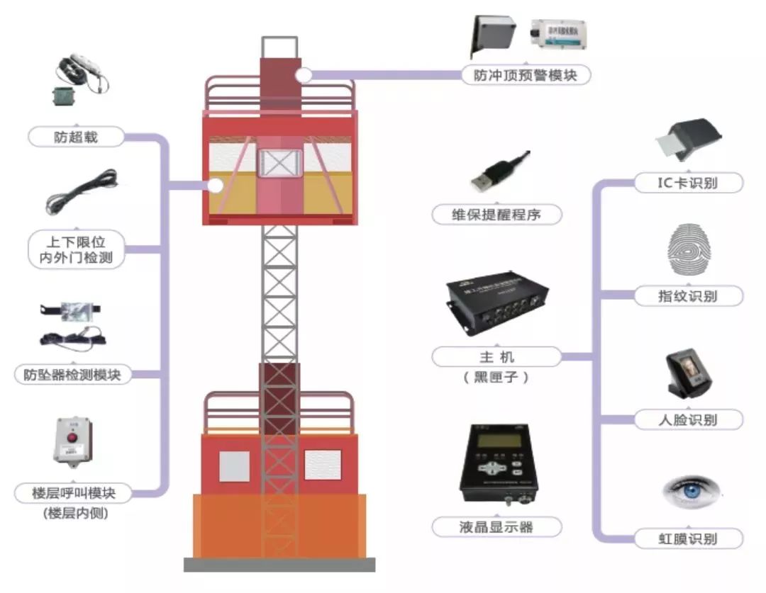 新澳门一码一码100准确,智能信息化施工案例_光辉版PGO65.333