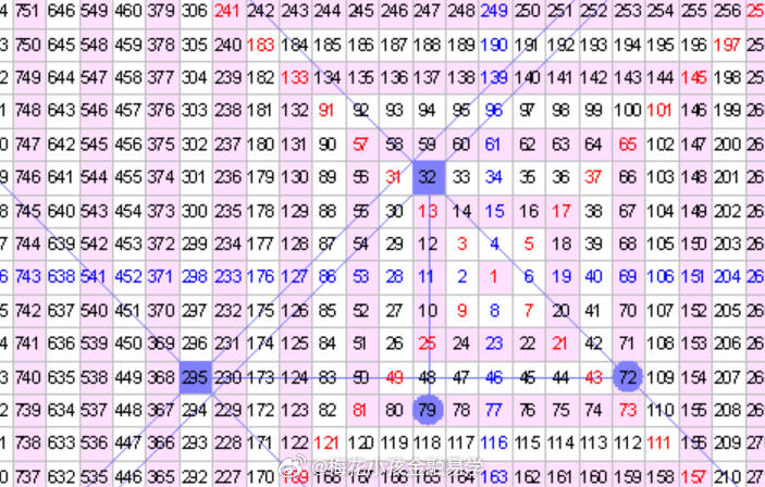 2024新澳门马会传真,测绘_艺术版BZO12.17