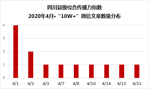 香港4777777开奖结果+开奖结果一,详细数据解读_酷炫版FUI15.491