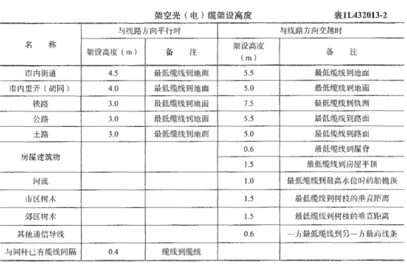 新澳正版资料免费大全,科学解释分析_外观版RFK11.226